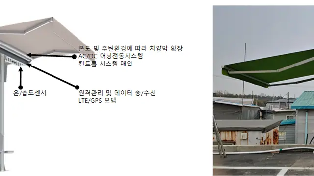 IoT 스마트 그늘막 원격 관리 시스템
